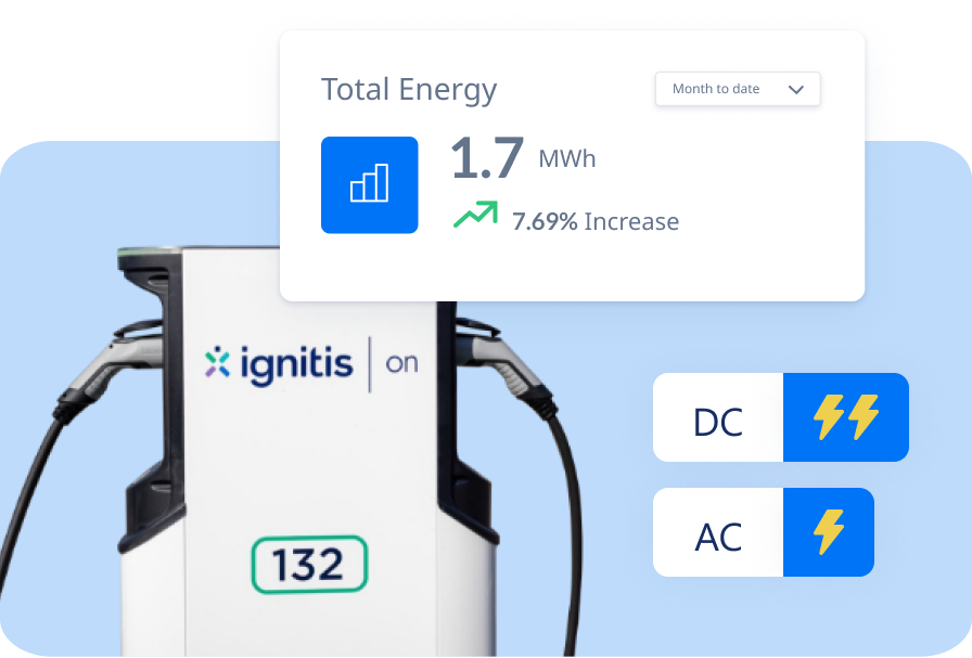 Jälgige laadimise energiakulu