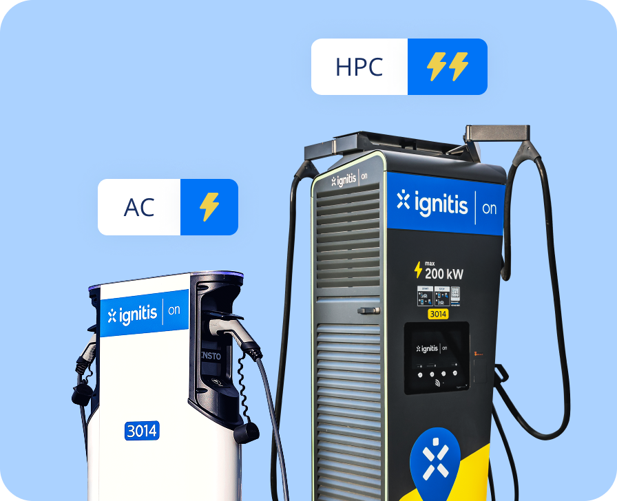 AC ja HPC tüüpi Ignitis ON laadimisjaamad.