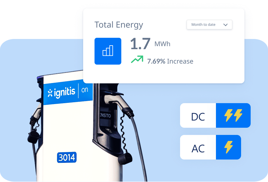 Jälgige laadimise energiakulu