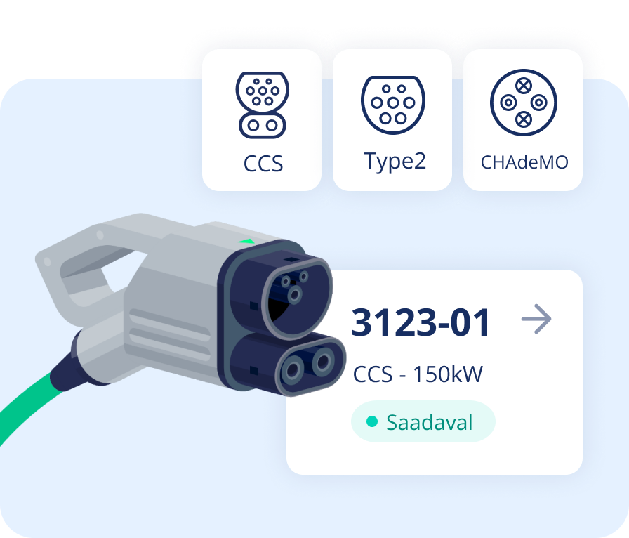 Sobiv laadimispistiku tüüp.