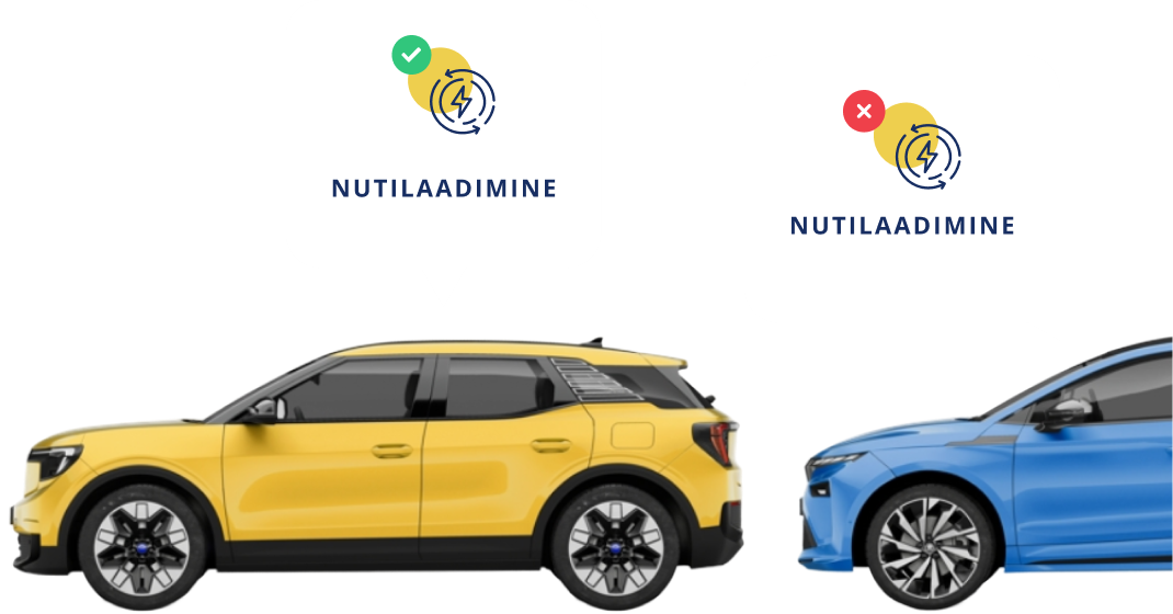 Värvilised elektriautod.