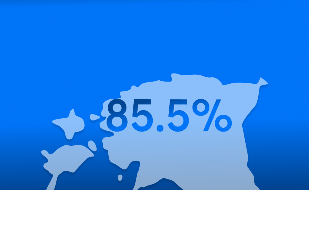 Kuhu iganes viib tee, seal ootab sind Ignitis ON laadimisjaam! Meie laadimisvõrk katab 85.5% Eestist.