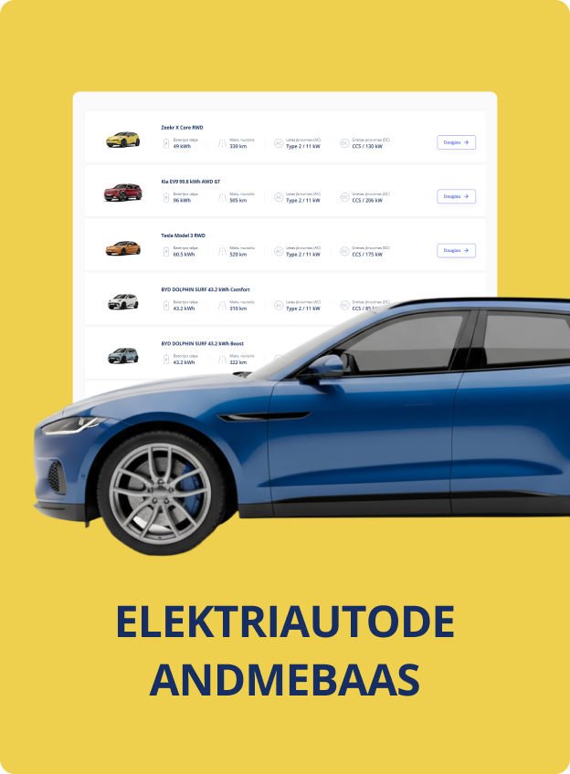 Elektriautode andmebaas